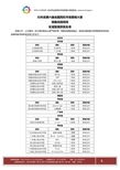 北京中市營(yíng)教育咨詢服務(wù)中心專業(yè)資料大全 精品文庫(kù)