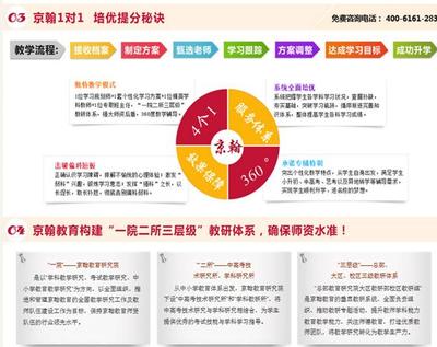 知心 教育機構的核心競爭力與療愈之源